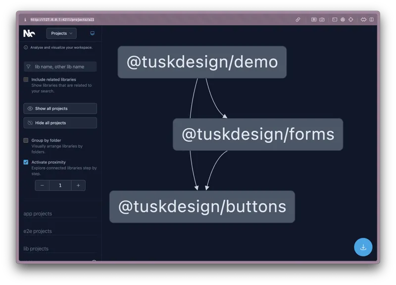 @tuskdesign/demo relies on @tuskdesign/forms and @tuskdesign/buttons, and @tuskdesign/forms also depends on @tuskdesign/buttons